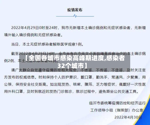 【全国各城市感染高峰期进度,感染者32个城市】