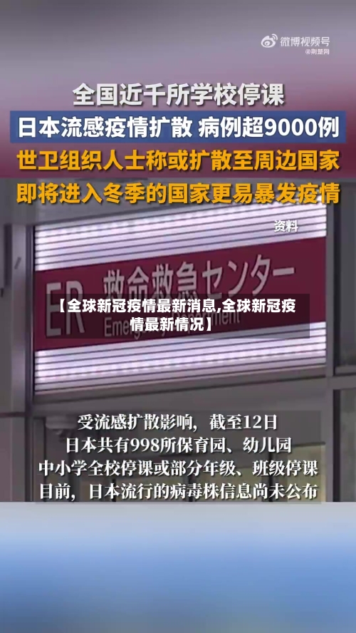 【全球新冠疫情最新消息,全球新冠疫情最新情况】