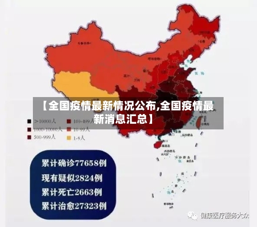 【全国疫情最新情况公布,全国疫情最新消息汇总】