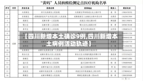 【四川新增本土确诊9例,四川新增本土病例活动轨迹】
