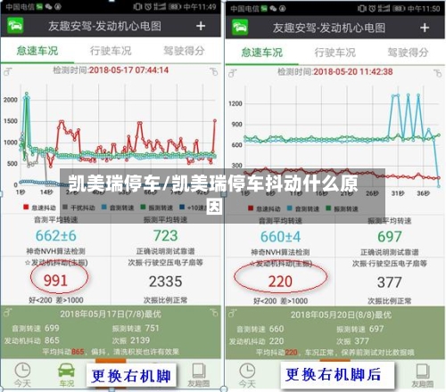 凯美瑞停车/凯美瑞停车抖动什么原因