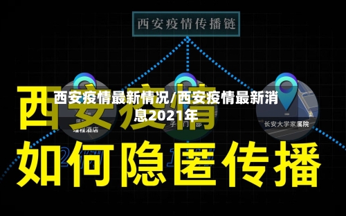 西安疫情最新情况/西安疫情最新消息2021年
