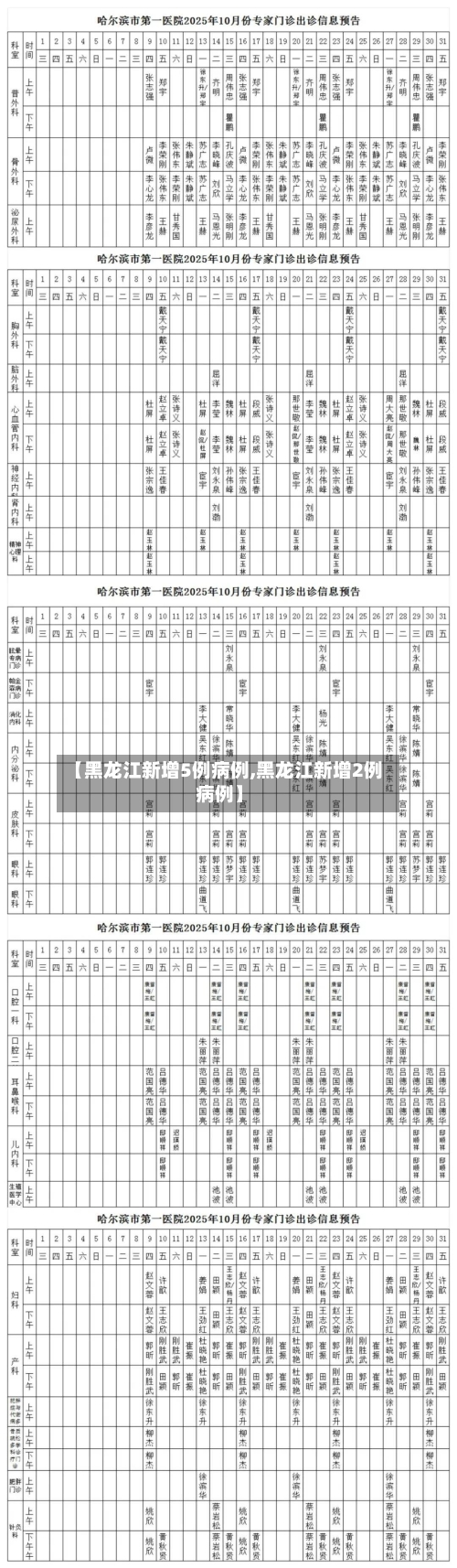 【黑龙江新增5例病例,黑龙江新增2例病例】