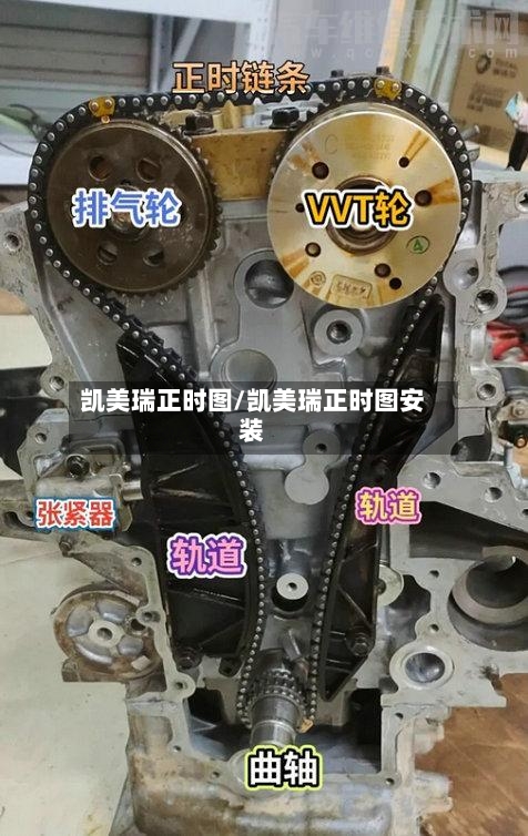 凯美瑞正时图/凯美瑞正时图安装
