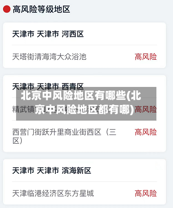 北京中风险地区有哪些(北京中风险地区都有哪)