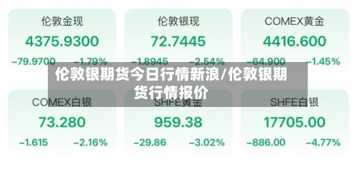伦敦银期货今日行情新浪/伦敦银期货行情报价