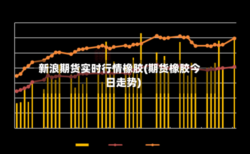 新浪期货实时行情橡胶(期货橡胶今日走势)