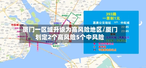 厦门一区域升级为高风险地区/厦门划定2个高风险5个中风险