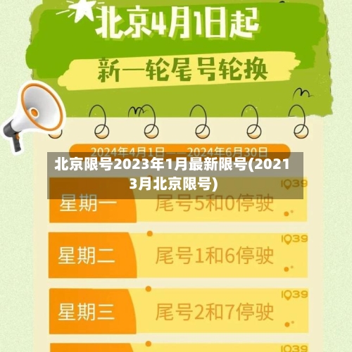 北京限号2023年1月最新限号(20213月北京限号)