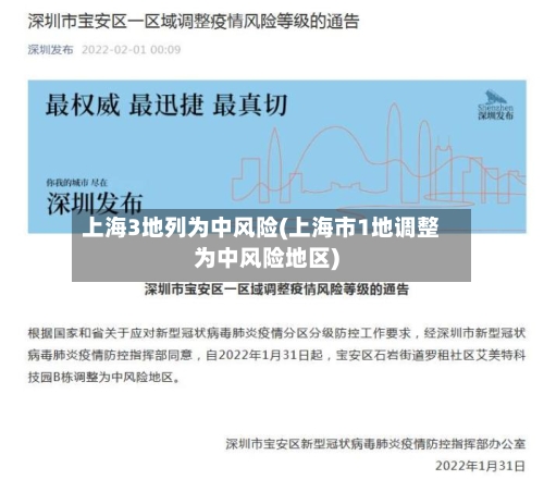 上海3地列为中风险(上海市1地调整为中风险地区)