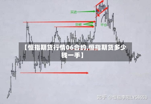 【恒指期货行情06合约,恒指期货多少钱一手】
