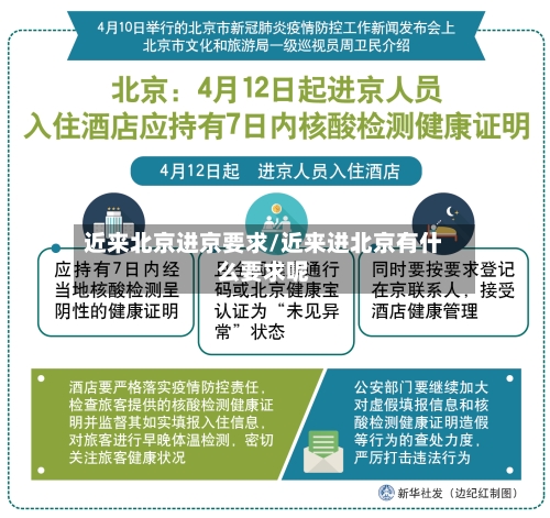 近来北京进京要求/近来进北京有什么要求呢