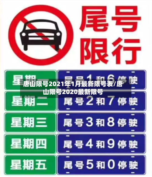 唐山限号2021年1月最新限号表/唐山限号2020最新限号
