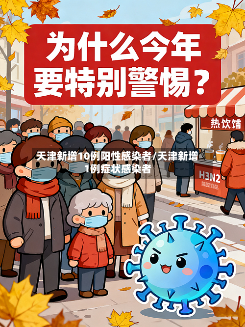 天津新增10例阳性感染者/天津新增1例症状感染者