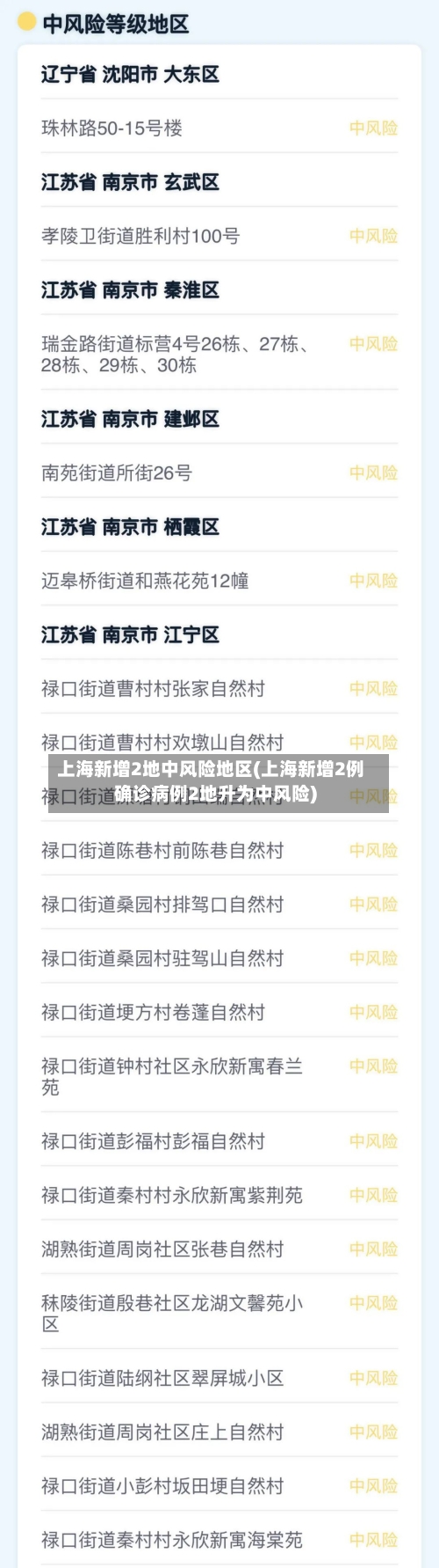 上海新增2地中风险地区(上海新增2例确诊病例2地升为中风险)