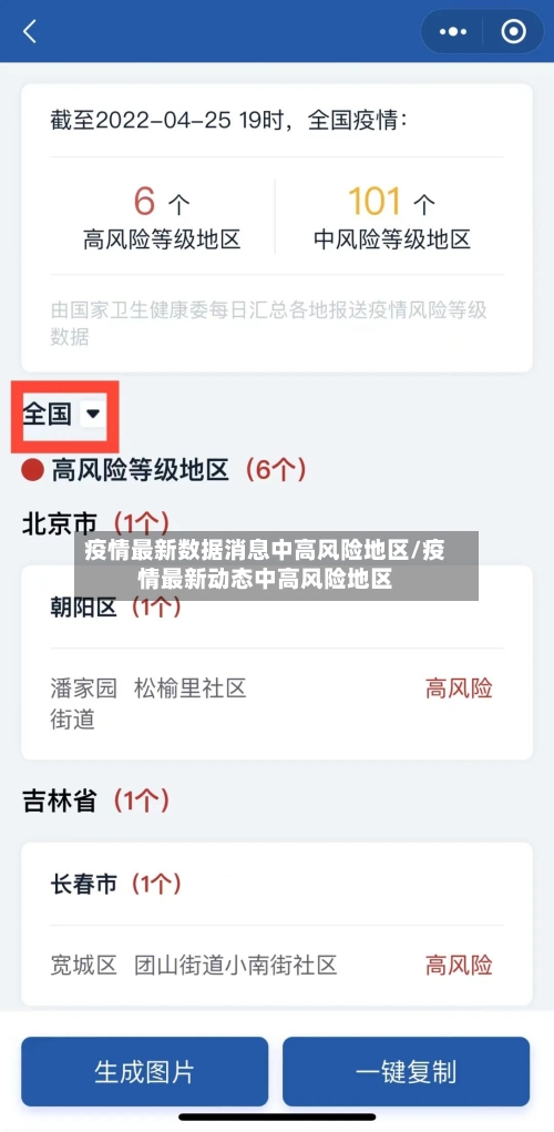 疫情最新数据消息中高风险地区/疫情最新动态中高风险地区