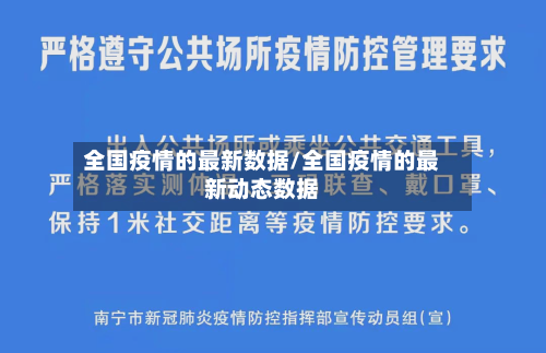 全国疫情的最新数据/全国疫情的最新动态数据