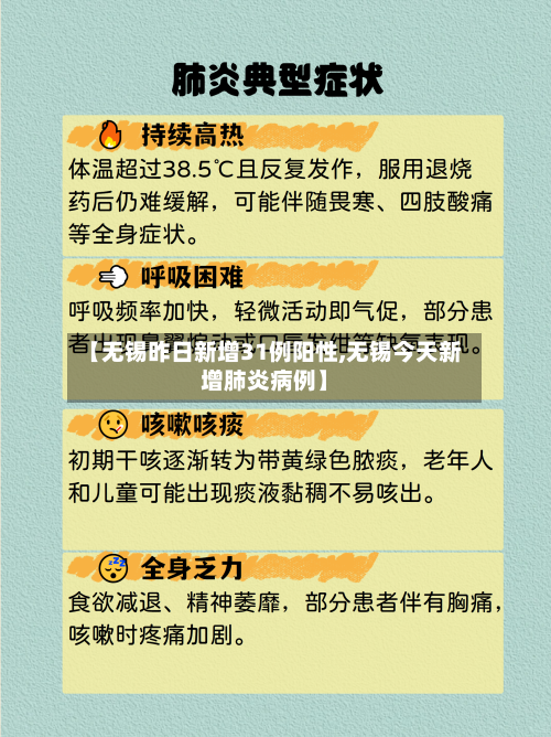 【无锡昨日新增31例阳性,无锡今天新增肺炎病例】-第1张图片