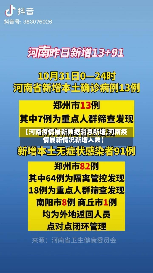 【河南疫情最新数据消息新增,河南疫情最新情况新增人数】