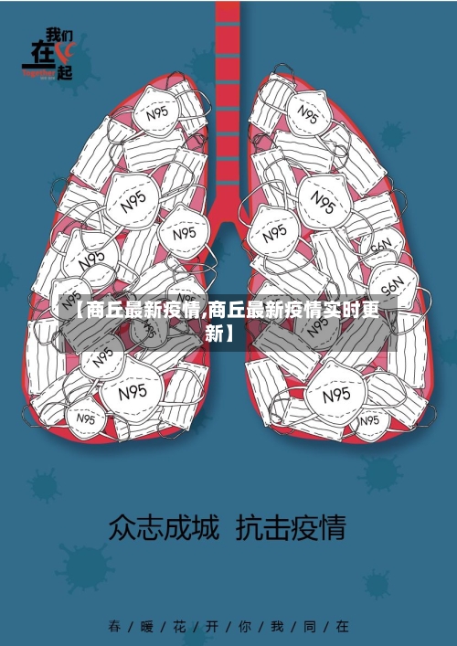 【商丘最新疫情,商丘最新疫情实时更新】