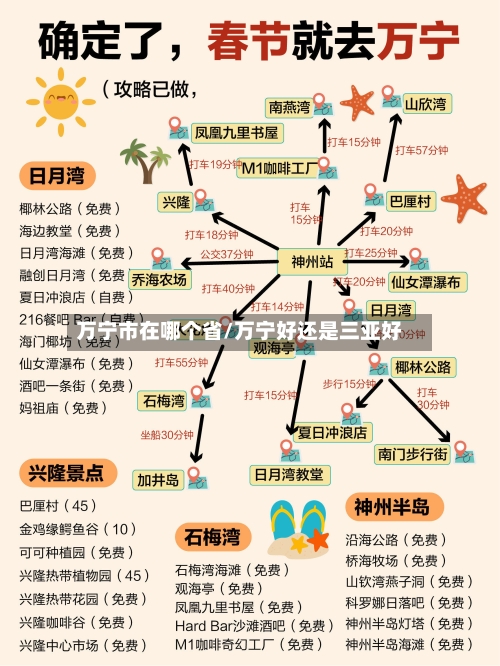 万宁市在哪个省/万宁好还是三亚好