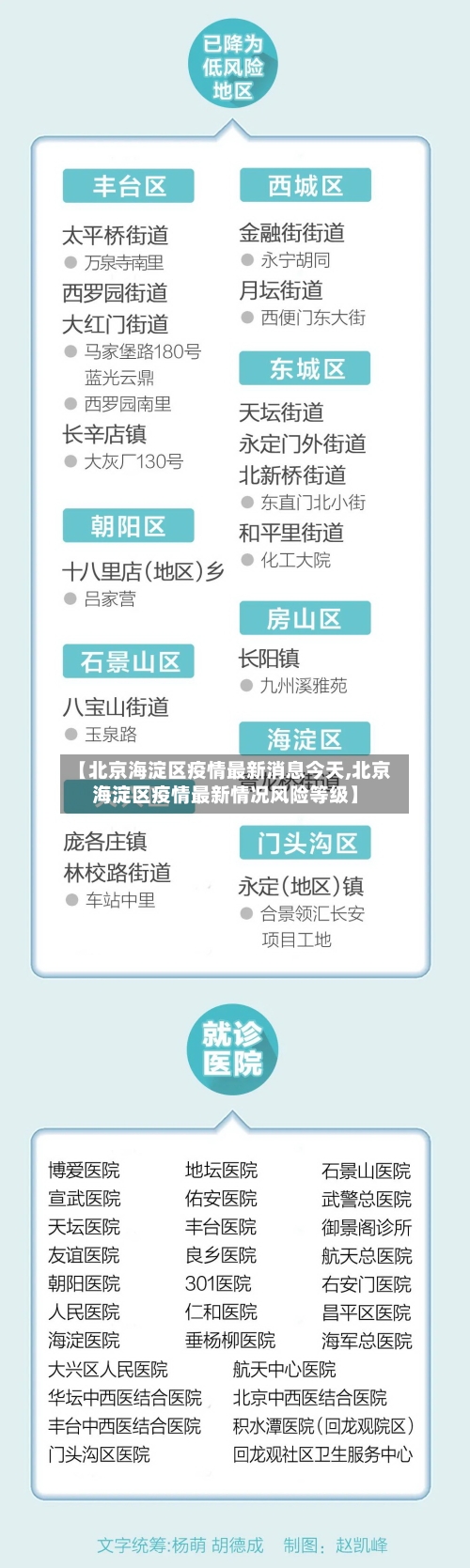 【北京海淀区疫情最新消息今天,北京海淀区疫情最新情况风险等级】