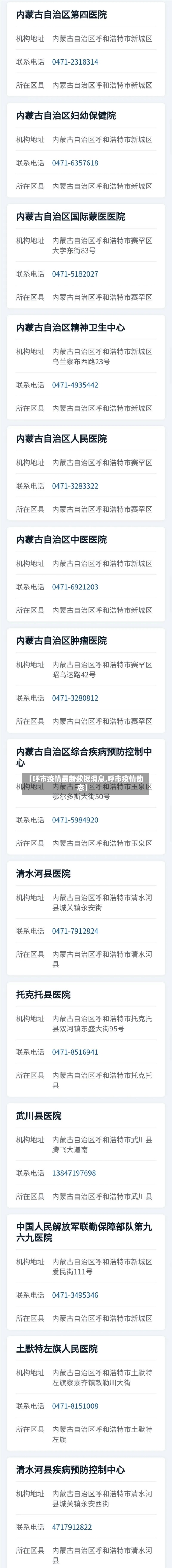 【呼市疫情最新数据消息,呼市疫情动态】