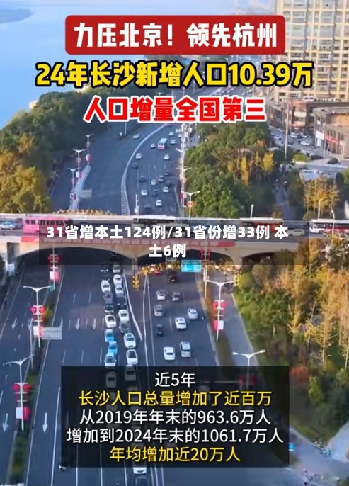 31省增本土124例/31省份增33例 本土6例