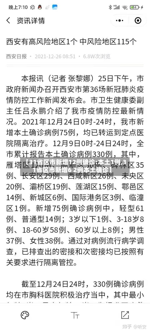 【31省区市新增12例确诊:本土1例,31省区市新增6 2例本土确诊】