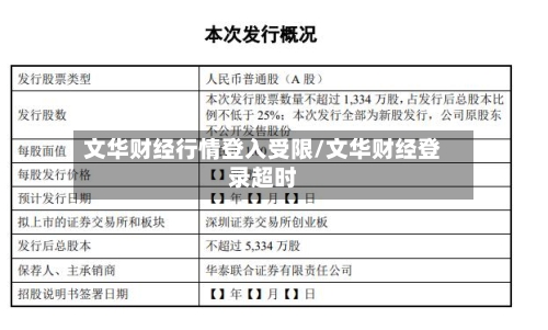 文华财经行情登入受限/文华财经登录超时