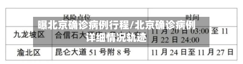 曝北京确诊病例行程/北京确诊病例详细情况轨迹