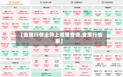【金属行情走势上哪里查询,金属行情表】