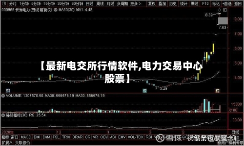 【最新电交所行情软件,电力交易中心股票】