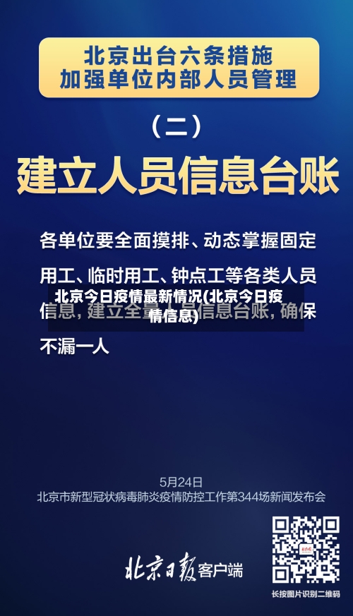 北京今日疫情最新情况(北京今日疫情信息)