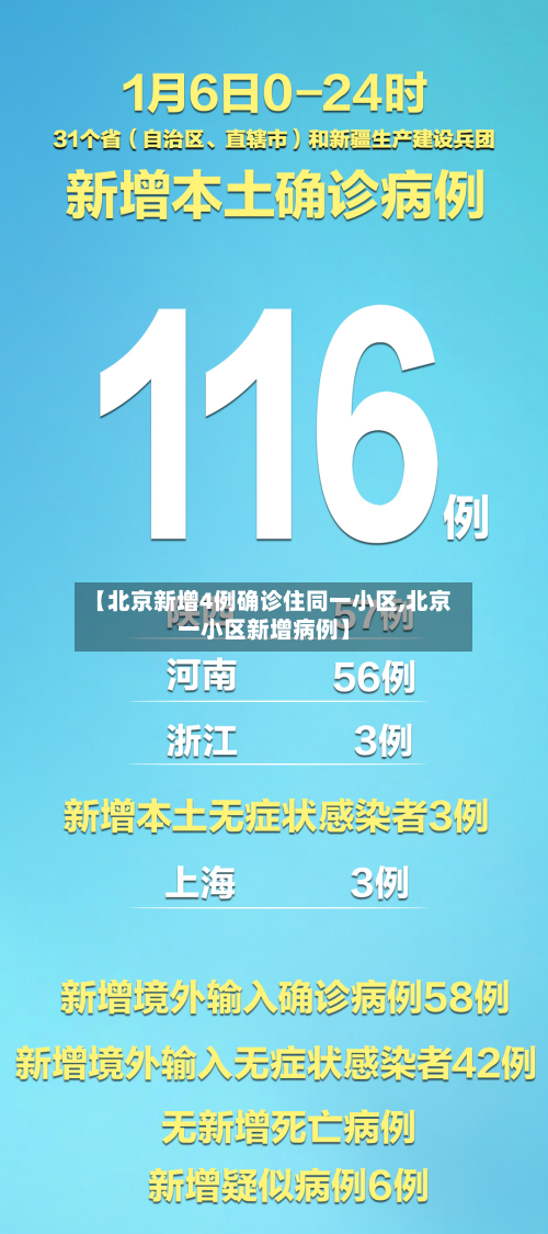 【北京新增4例确诊住同一小区,北京一小区新增病例】