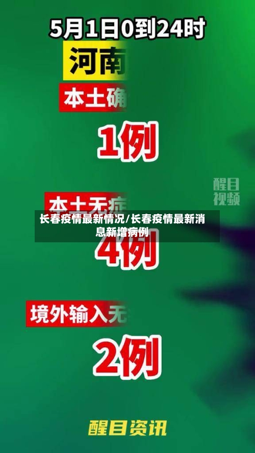 长春疫情最新情况/长春疫情最新消息新增病例