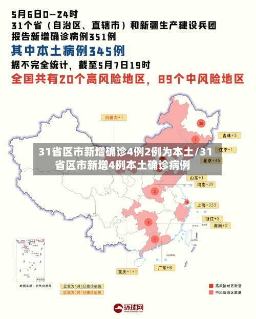 31省区市新增确诊4例2例为本土/31省区市新增4例本土确诊病例