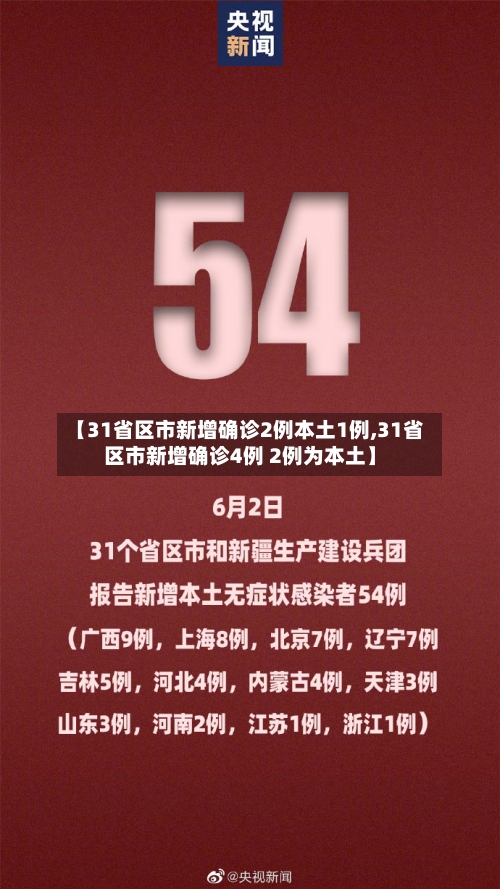 【31省区市新增确诊2例本土1例,31省区市新增确诊4例 2例为本土】