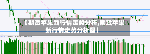 【期货苹果新行情走势分析,期货苹果新行情走势分析图】