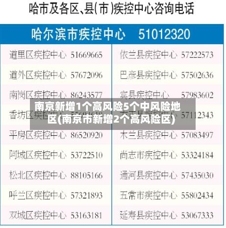 南京新增1个高风险5个中风险地区(南京市新增2个高风险区)