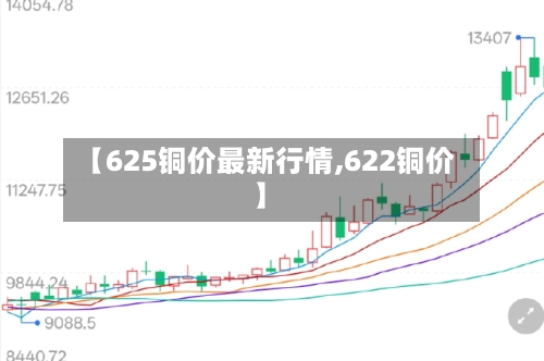 【625铜价最新行情,622铜价】