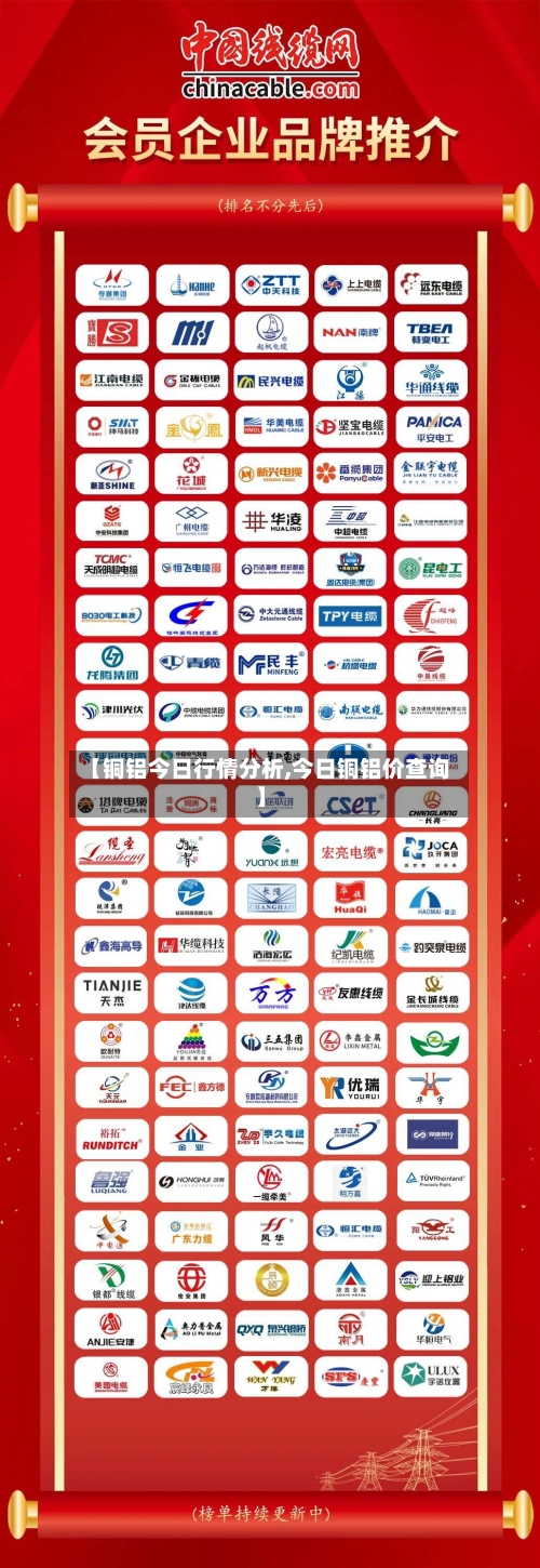 【铜铝今日行情分析,今日铜铝价查询】