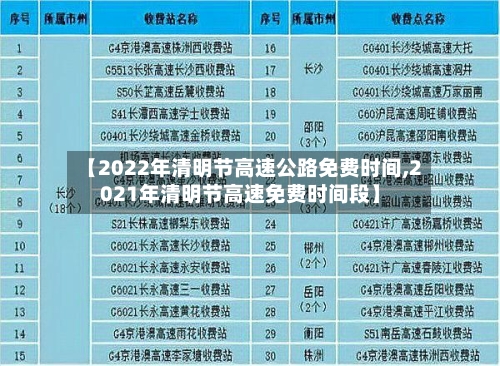 【2022年清明节高速公路免费时间,2021年清明节高速免费时间段】