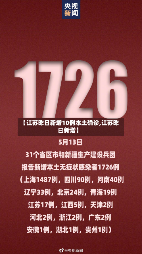 【江苏昨日新增10例本土确诊,江苏昨曰新增】