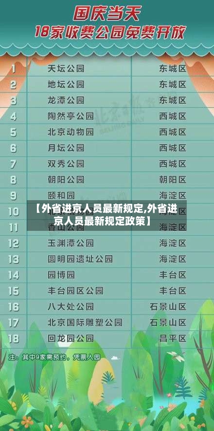 【外省进京人员最新规定,外省进京人员最新规定政策】