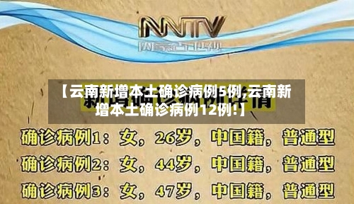 【云南新增本土确诊病例5例,云南新增本土确诊病例12例!】