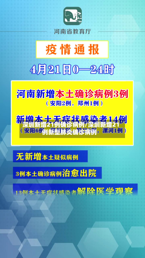 深圳新增21例确诊病例/深圳新增21例新型肺炎确诊病例