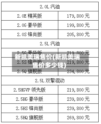 新凯美瑞售价(新凯美瑞售价多少钱)