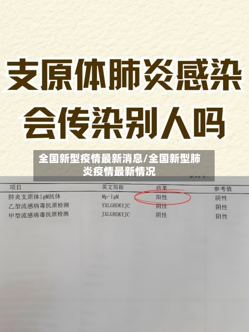 全国新型疫情最新消息/全国新型肺炎疫情最新情况