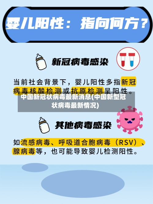 中国新冠状病毒最新消息(中国新型冠状病毒最新情况)
